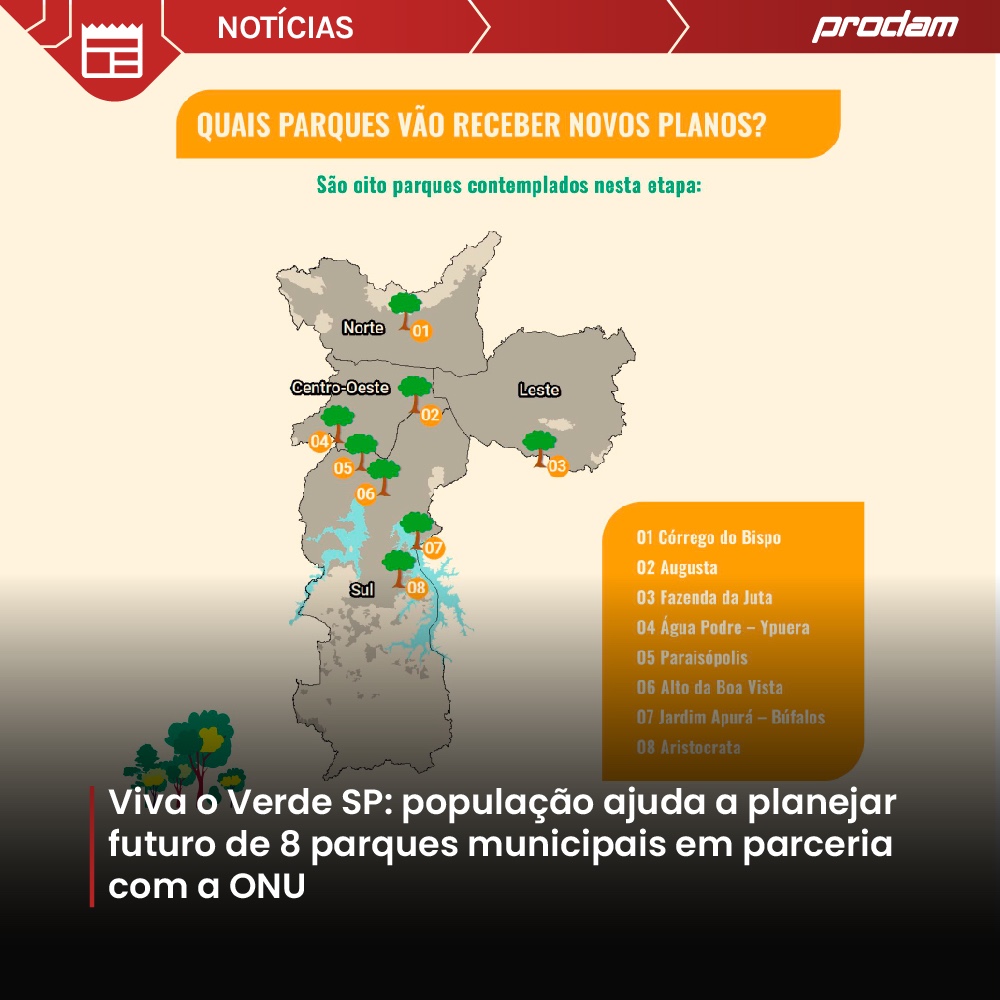 População ajuda a planejar futuro de oito parques municipais em parceria com a ONU