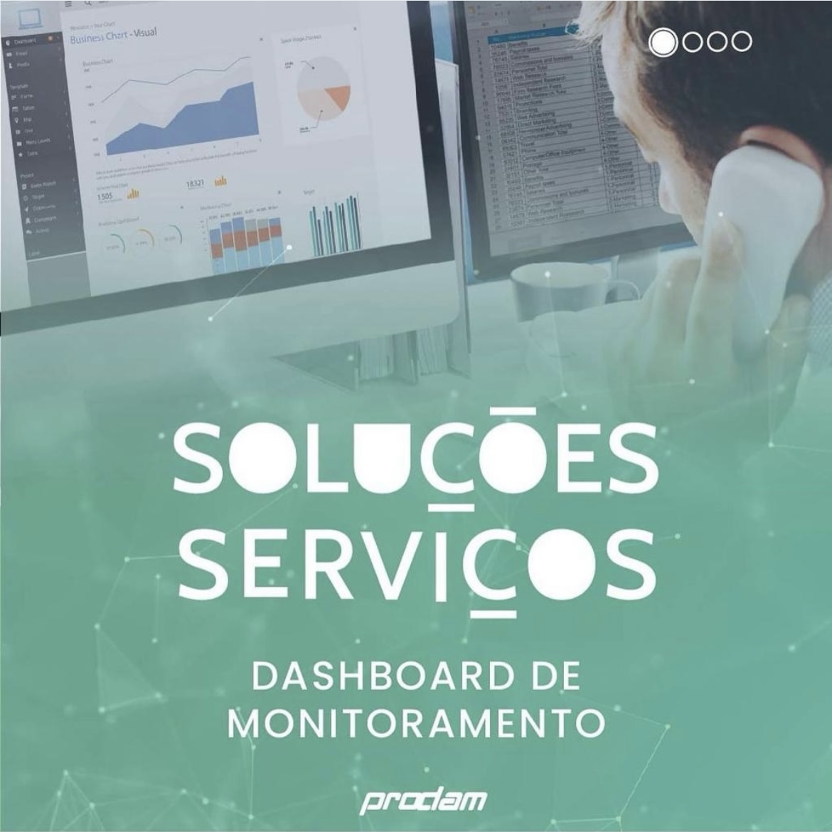 DASHBOARD MONITORAMENTO